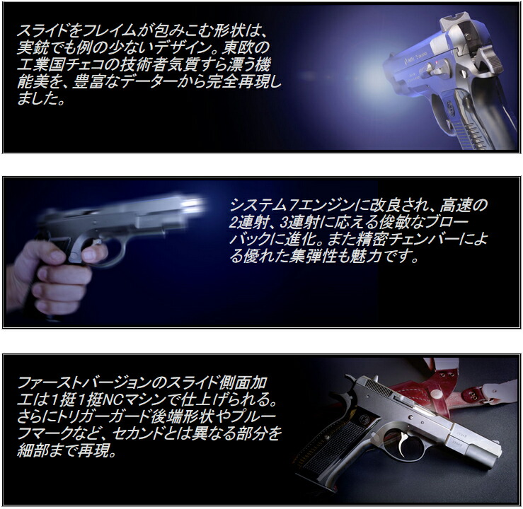 楽天市場】KSC ガスブローバック CZ75セカンド システム7 HW : スカイ