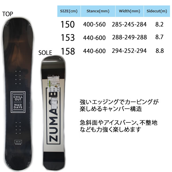楽天市場】【2/22まで☆3000円以上で300円OFFクーポン】スノーボード