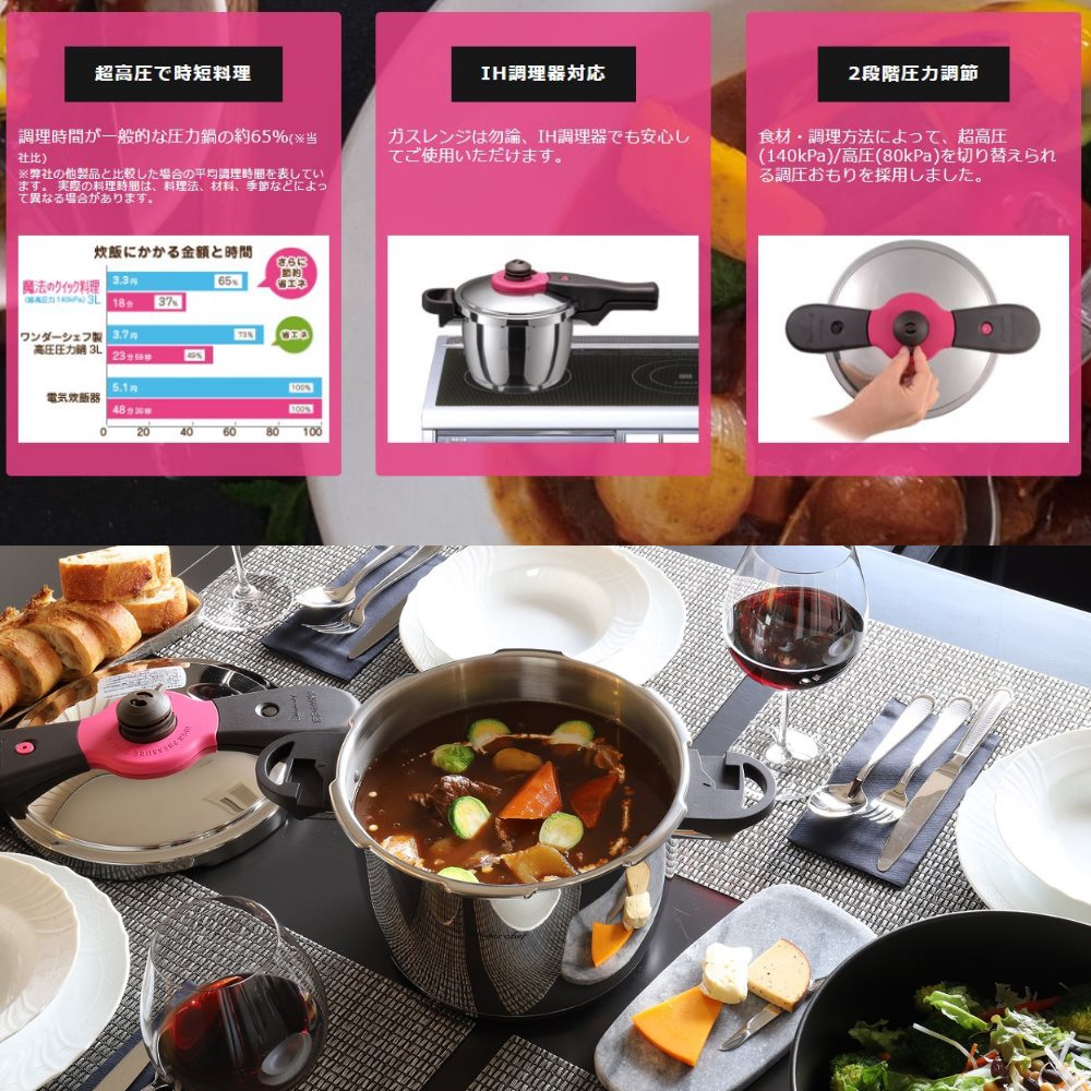 楽天市場】【送料無料】 圧力鍋 ワンダーシェフ 魔法のクイック料理