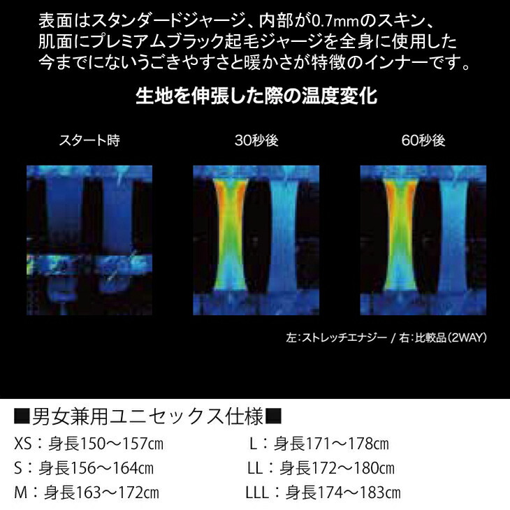 楽天市場】【2/19〜2/22エントリーでP10倍】25-26 SURFGRIP サーフ