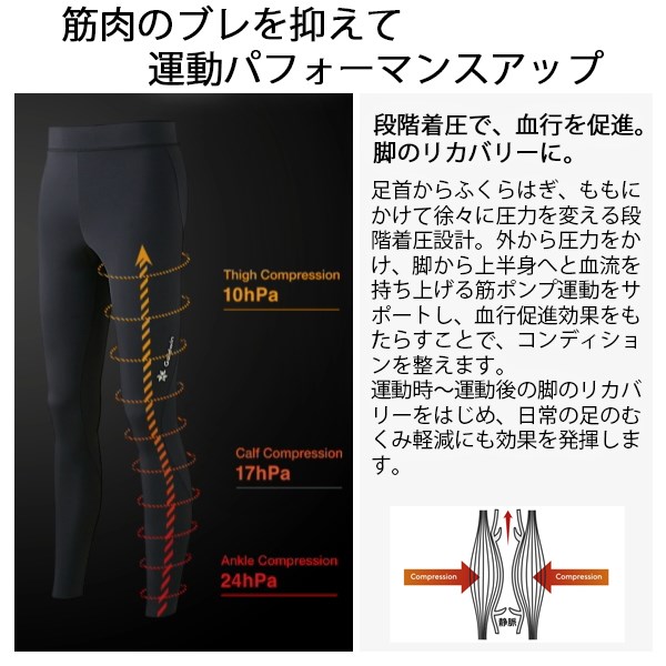 楽天市場】C3fit シースリーフィット インスピレーション ロングタイツ