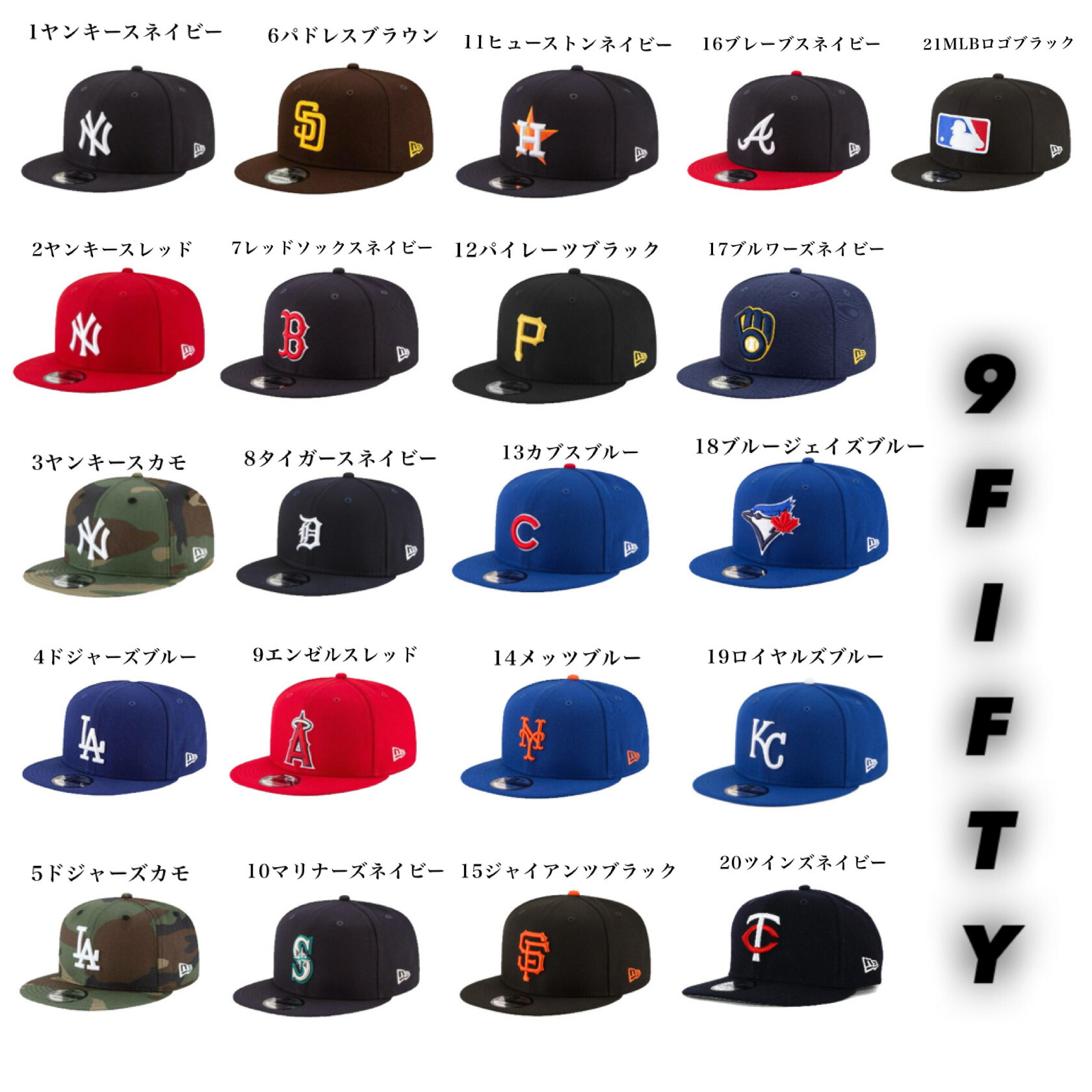 楽天市場】ニューエラ NEWERA キャップ 帽子 9FIFTY 野球チーム