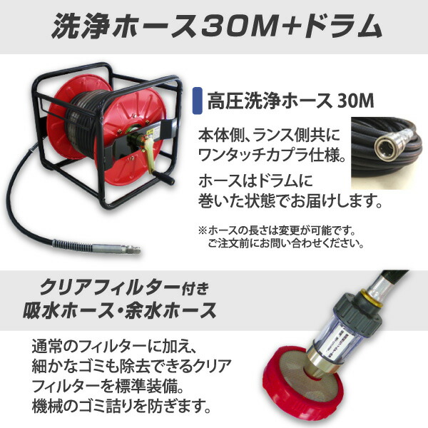 楽天市場】精和産業(セイワ) カート型エンジン式高圧洗浄機 【JC