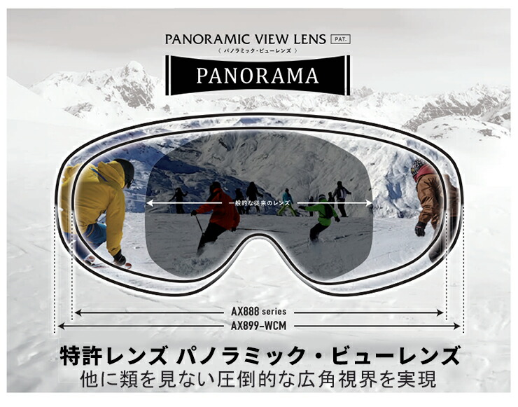 楽天市場】日本製 偏光 スノー ゴーグル AXE ax888 wmp BK アックス
