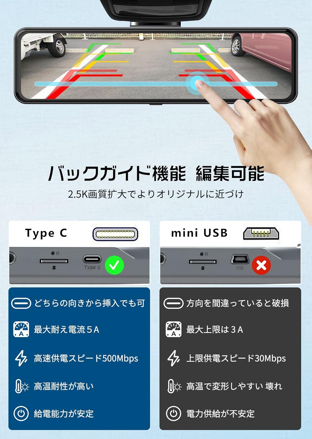 楽天市場】【前後2.5Kカメラ・カメラ別体タイプ・拡大ズーム機能】JADO