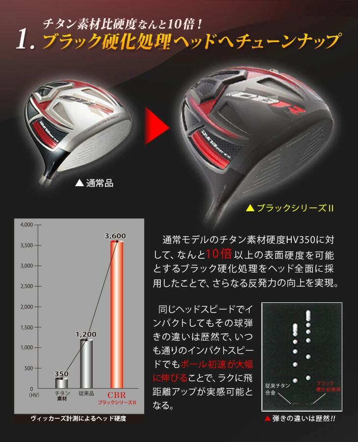 楽天市場】ゴルフ クラブ ドライバー ワークスゴルフ メンズ CBR