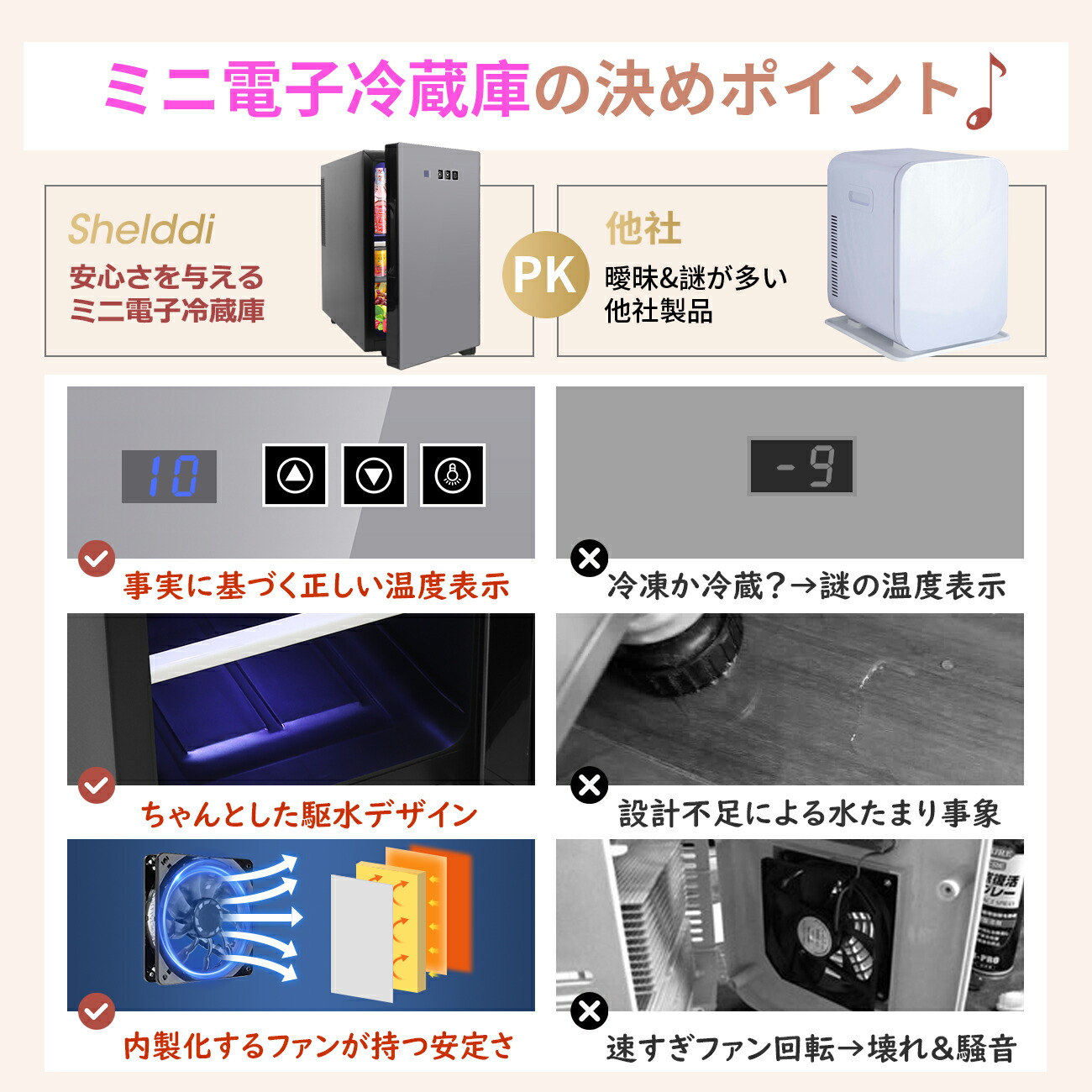 楽天市場】【全店1000円OFFクーポン！✨2/20迄！】Shelddi 冷蔵庫 小型