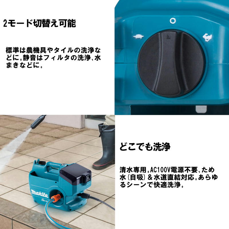 楽天市場】マキタ MHW080D 充電式高圧洗浄機 36V＋バッテリ(BL1860B)×2