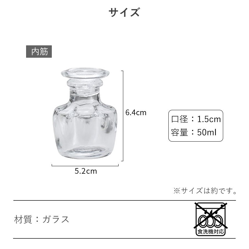 楽天市場】【限定クーポン】醤油差し 2個セット ミニ ガラス製 小注ぎ