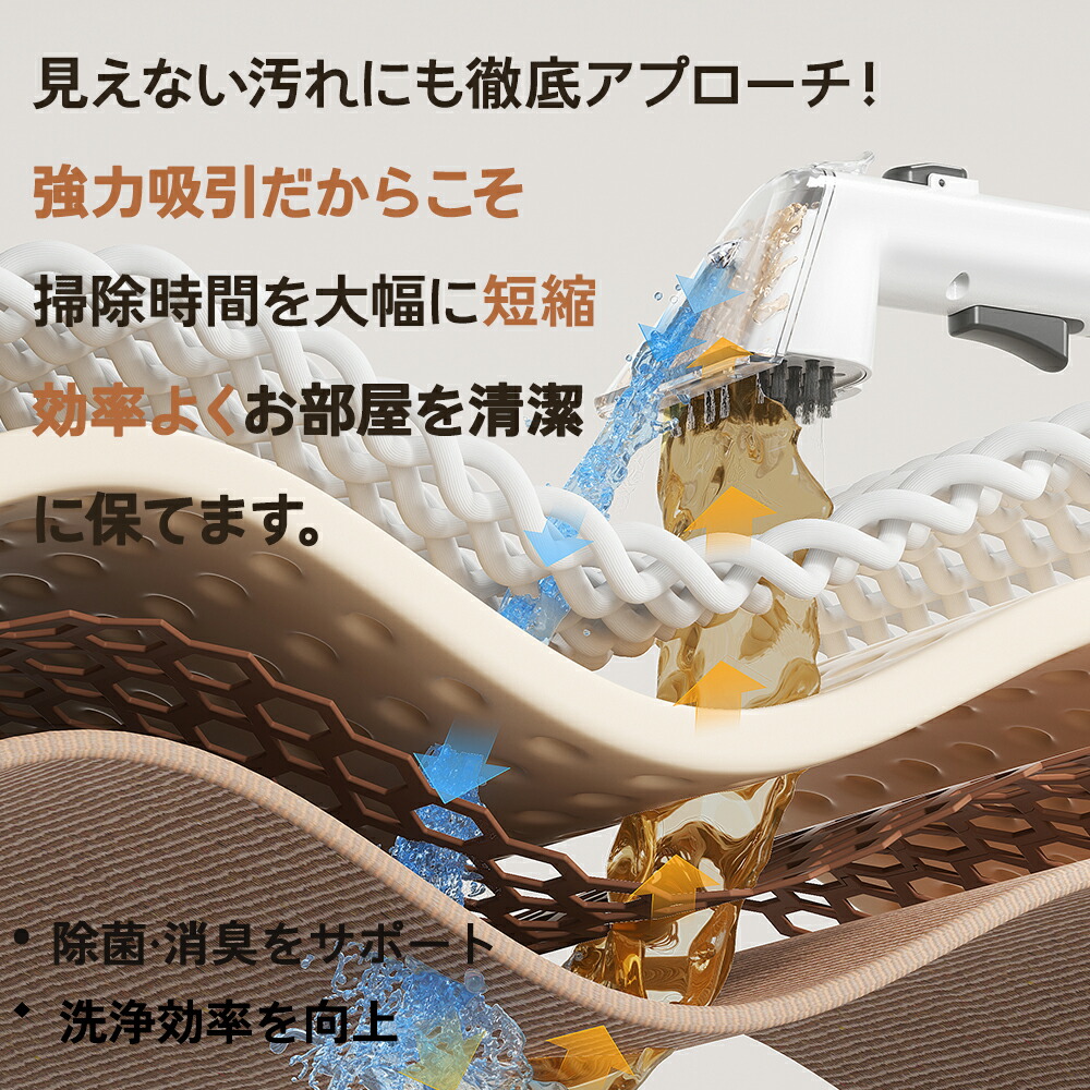楽天市場】新生活応援3,000円OFFクーポン☆楽天1位 ☆1年保証☆ UWANT