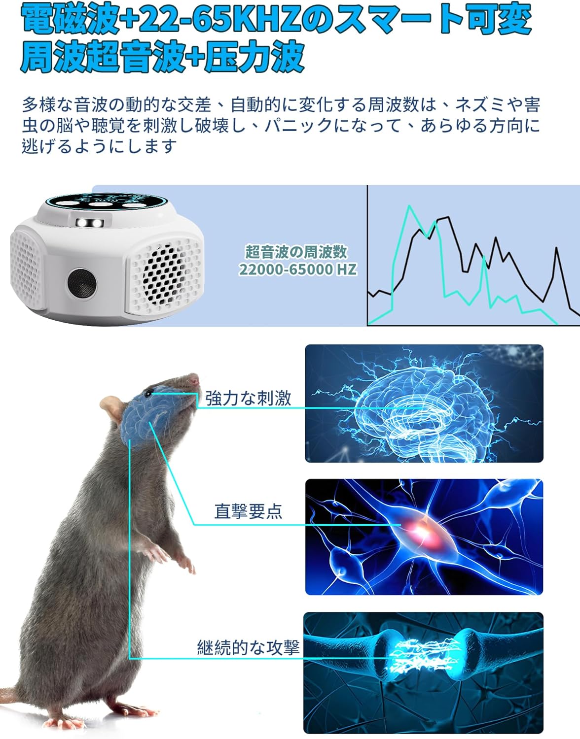 静音 強力 有効範囲230畳 ゴキブリ 害虫防除 ねずみ駆除 Amazon