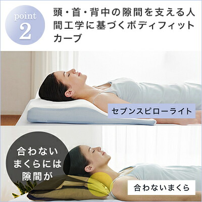 楽天市場】【送料無料】トゥルースリーパー セブンスピロー ライト正規