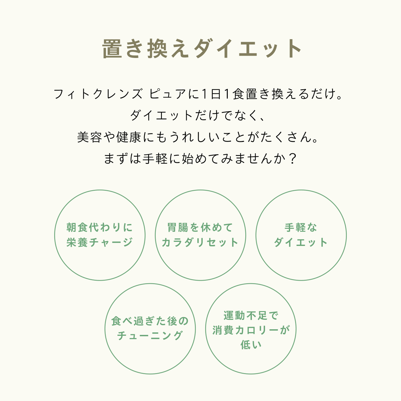 楽天市場】お買い物マラソン限定！ポイント10倍 シンプリス フィト