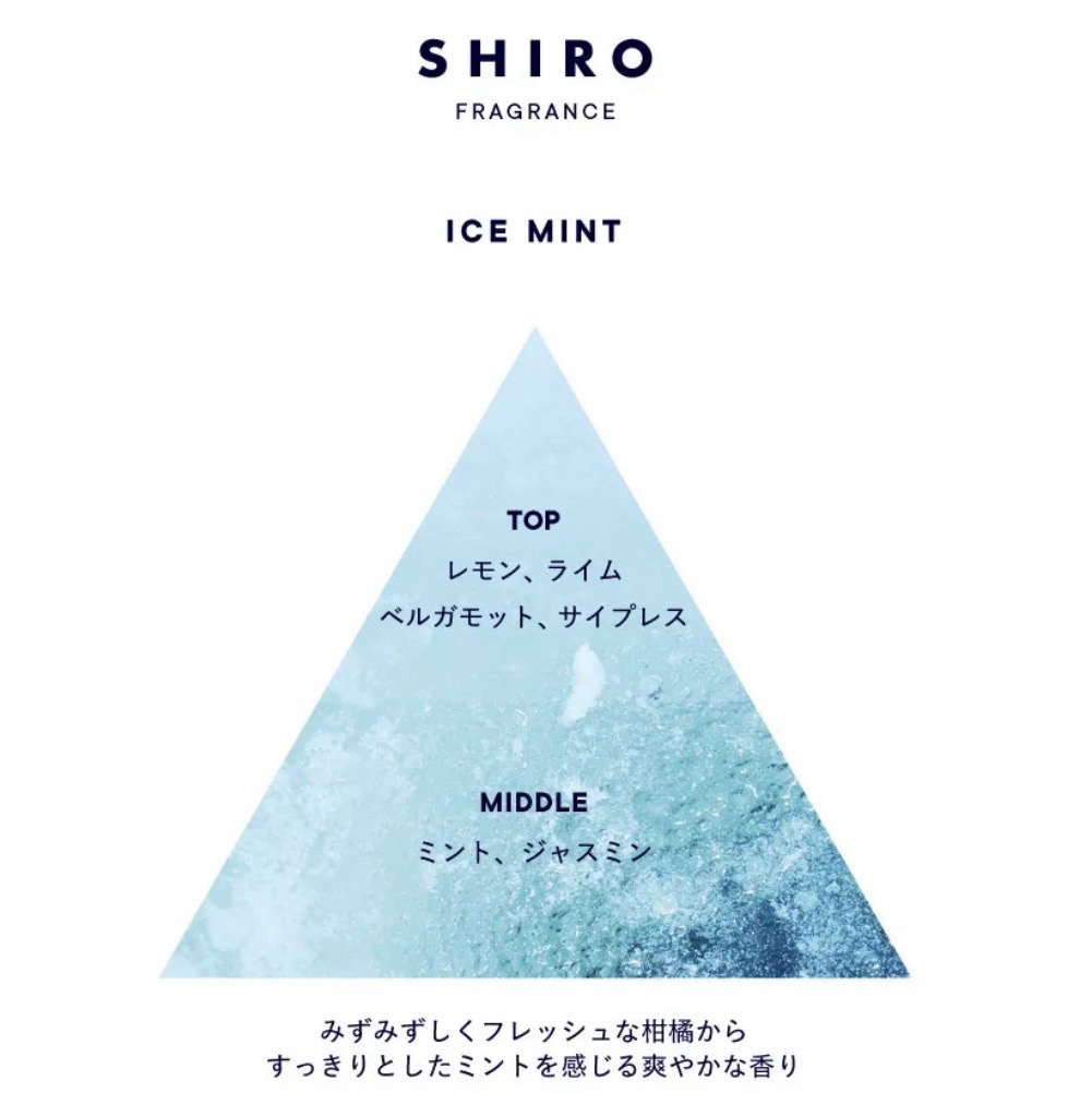 楽天市場】【2025年限定】SHIRO シロ アイスミント ボディミスト