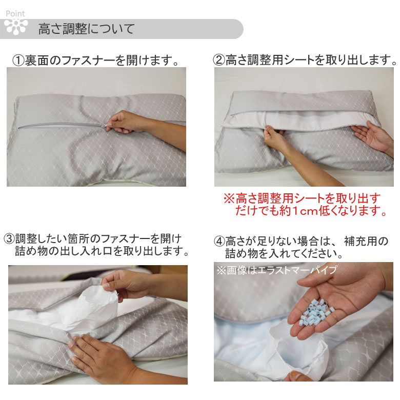 楽天市場】東京西川 枕 ファインクオリティ プレミアム エラストマー