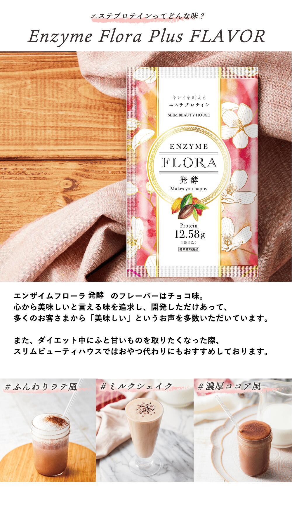 スリムビューティハウス／エンザイムフローラプラス スリム