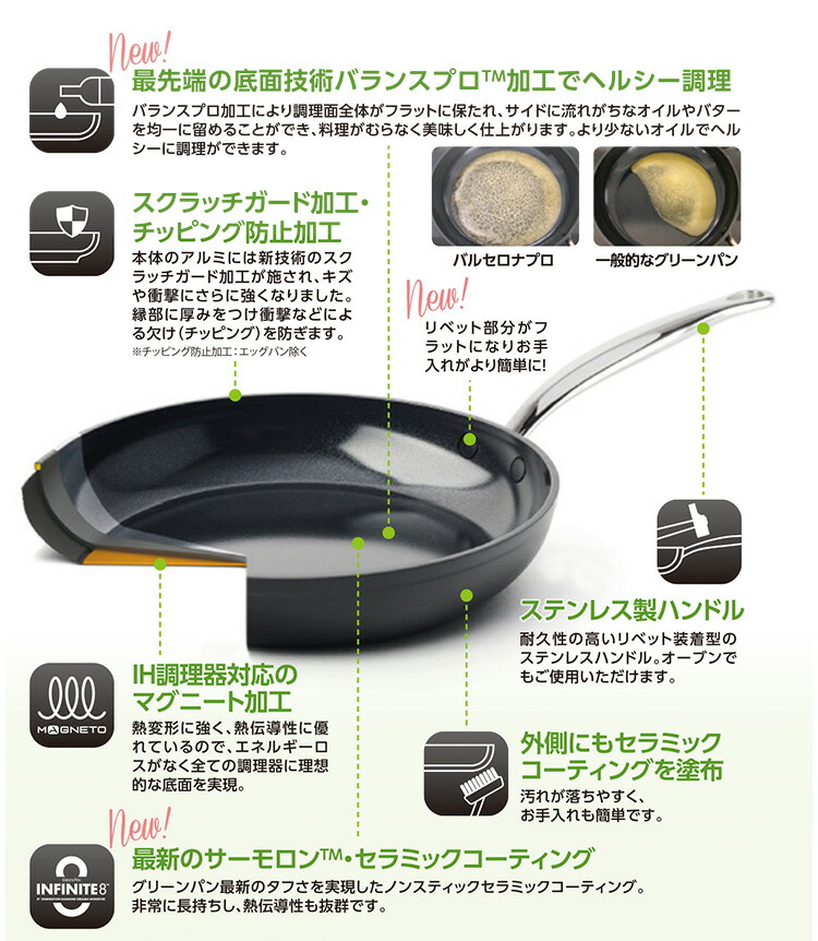 楽天市場】グリーンパン バルセロナ プロ フライパン 26cm IH対応