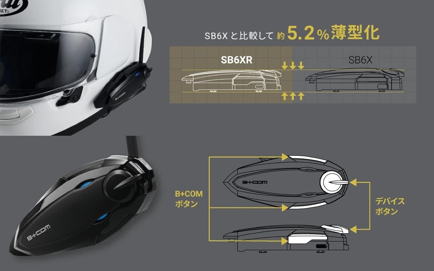 楽天市場】サインハウス B+COM（ビーコム） SB6XR インカム ペア