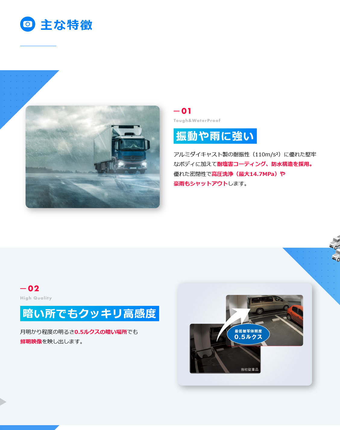 楽天市場】カービジョン C4015R シャッター無しカラーカメラ 装置型式