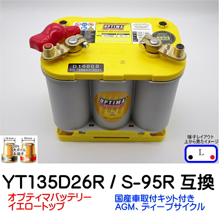 楽天市場】オプティマバッテリー【OPTIMA】イエロートップ YT135D26R S
