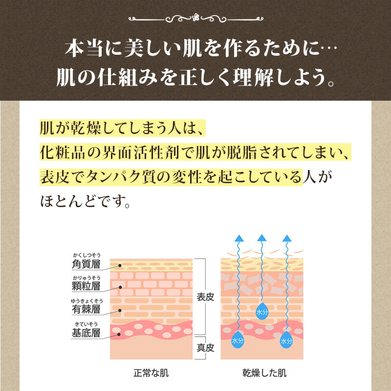 楽天市場】有機ゲルマニウム5.0％配合 GMワセリン・シルキータッチ 50g