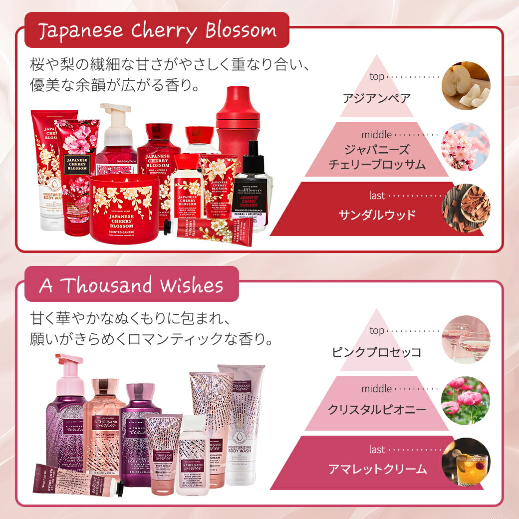楽天市場】バス&ボディワークス シャンパントースト 3本芯キャンドル