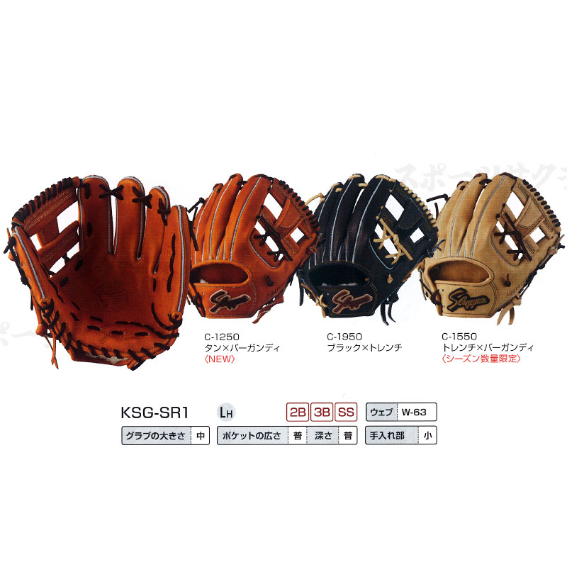 Abel ニッパー 色:ブラウントラウト 保証書付 Abel ニッパー 色