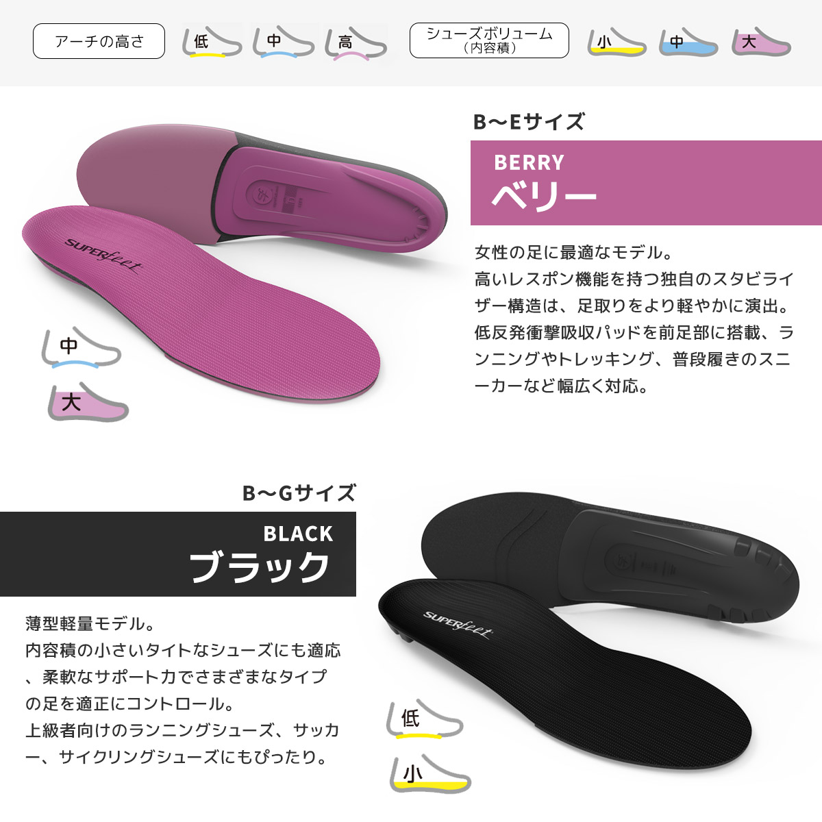 楽天市場】【お買い物マラソン期間中P5倍☆2/19 20:00〜2/23 1:59まで