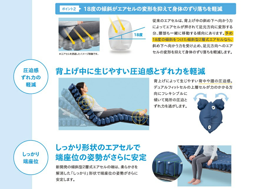 コウイチ microclimate nexus iB 介護用マットレス マイクロクライ
