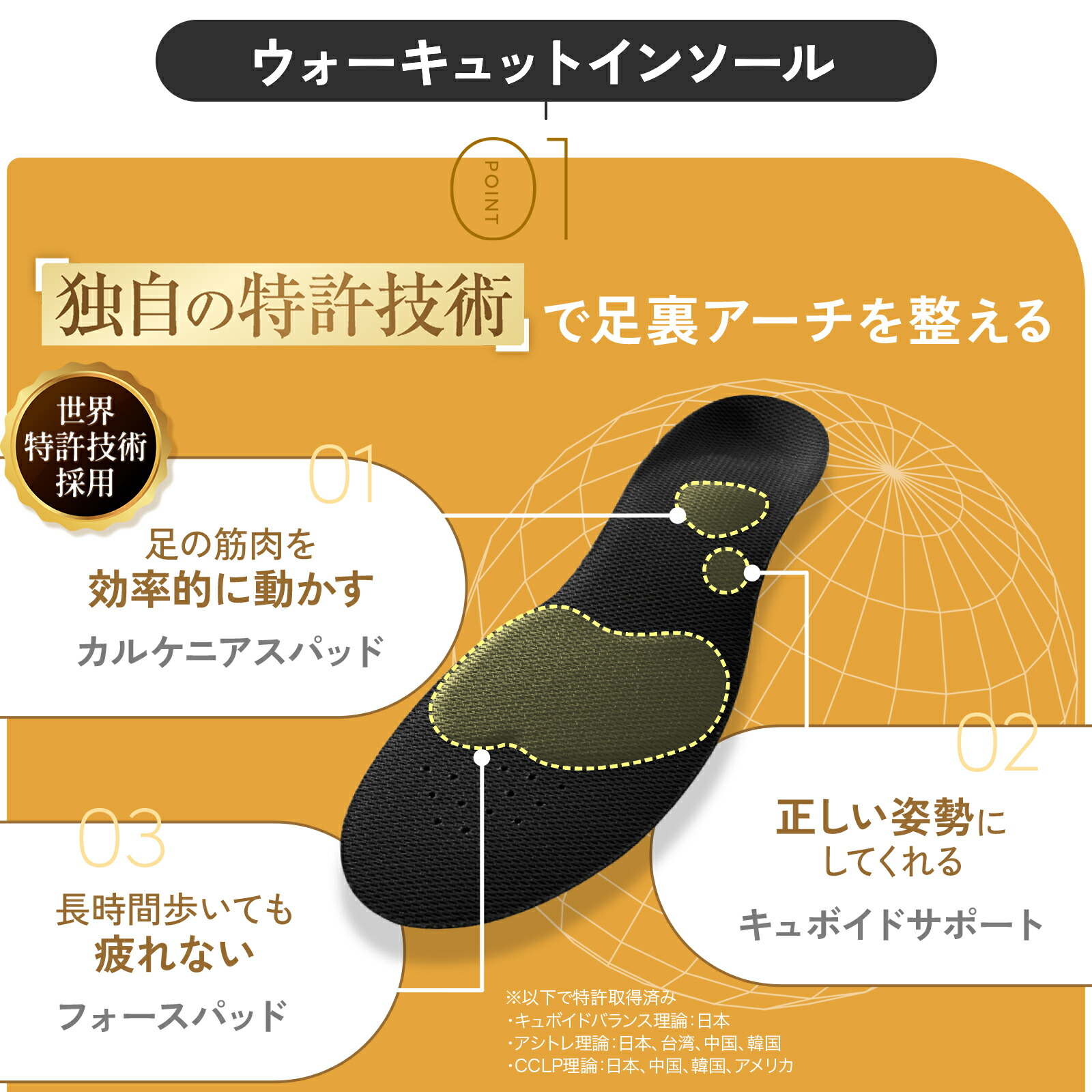 楽天市場】【3足セット】 ウォーキュット 【美脚サポートインソール