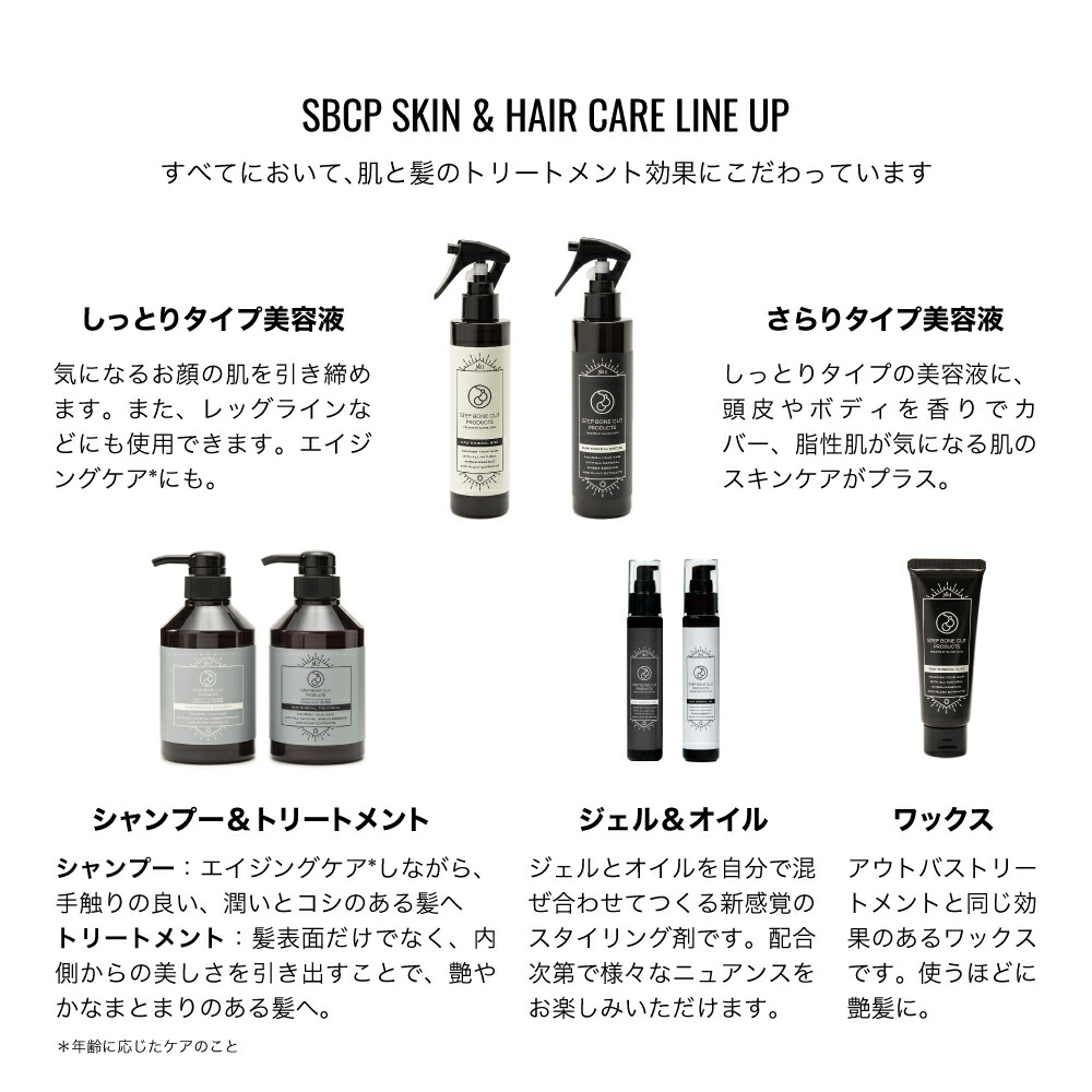 楽天市場】【送料無料】詰替え用 SBCP 生ミネラルミスト+ 200ml 「カミ