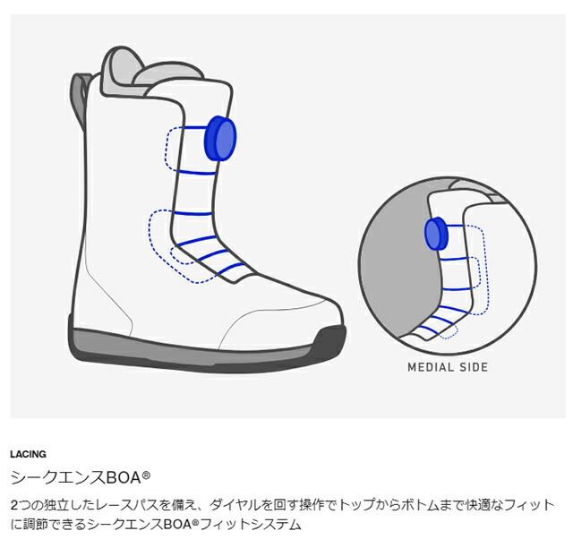 楽天市場】BURTON STEPON WOMENS BOOTS FELIX BOA WIDE Black バートン