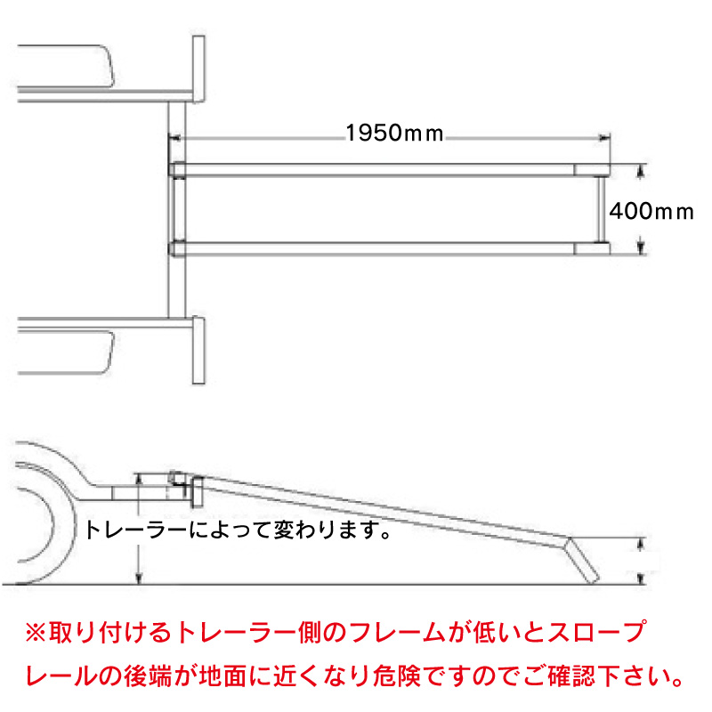 楽天市場】【マラソン中 エントリーでP5倍】ファクトリーゼロ スロープ
