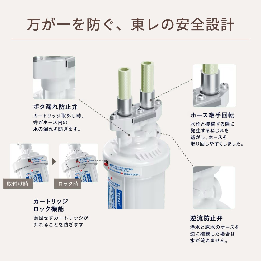 楽天市場】【公式】 東レ トレビーノ ブランチ sk88x-br 東レ浄水器