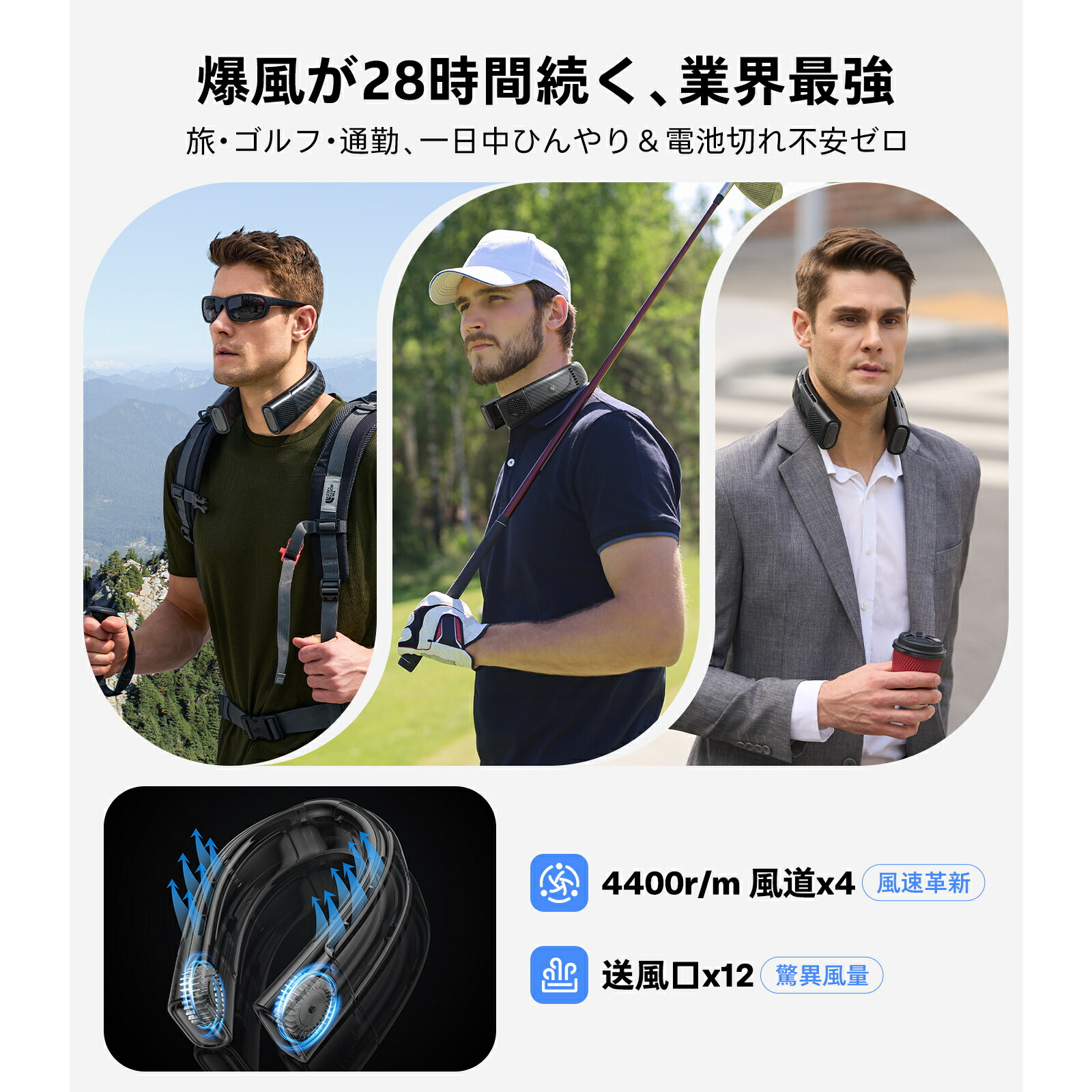 大型ホワイトタープ UVカット機能、COOL2ネッククーラー ネイビー2点
