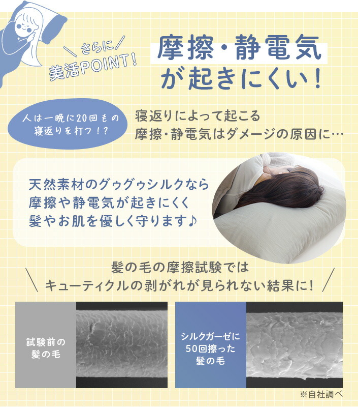 楽天市場】【20％OFFクーポン】 日本製 巻くだけ シルクガーゼ 枕