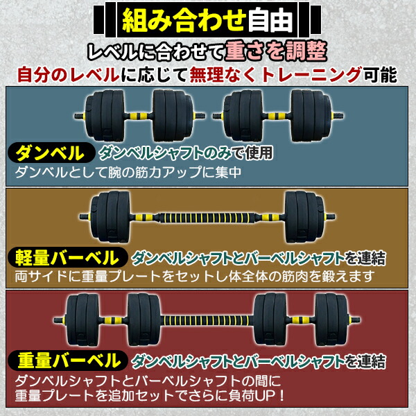 楽天市場】ダンベル 可変式 40kg 可変 セット バーベル プレート