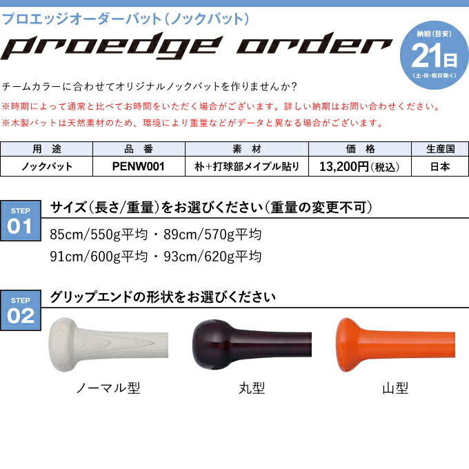 楽天市場】＜受注生産＞エスエスケイ（SSK） PENW001 プロエッジ