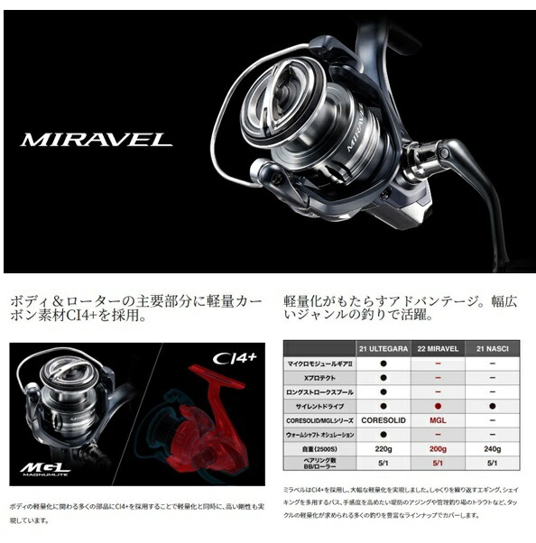 楽天市場】【シマノ】22 ミラベル C3000HG : つり具トビヌケ