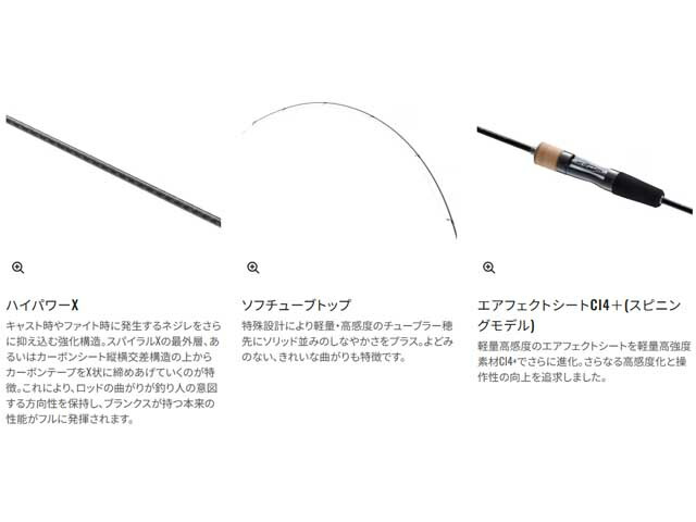 楽天市場】シマノ／SHIMANO トラウトワン AS S60SUL （23年モデル