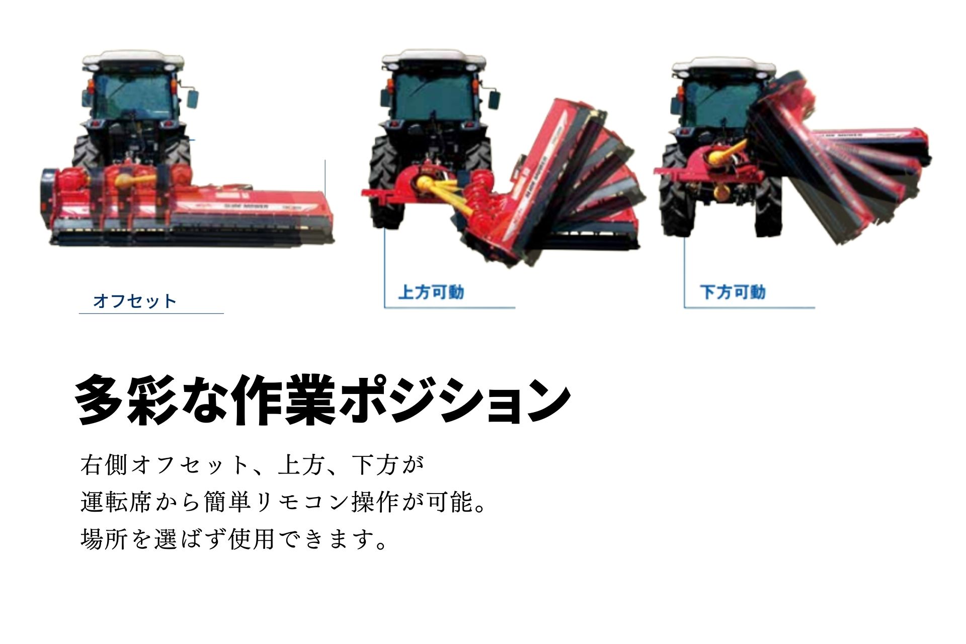 楽天市場】スライドモア 休耕地や斜面の草刈りを効率化 TDX1400-0L