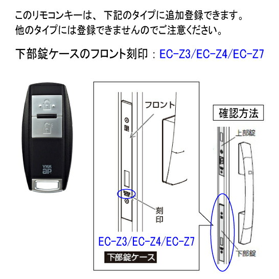 楽天市場】【YKKAP YKK】ポケットキー ダミーキー無し ポケットkey