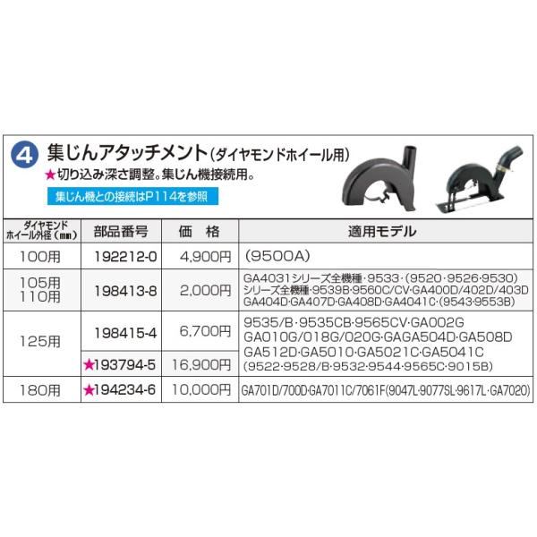 楽天市場】マキタ(makita) 集塵アタッチメント 100mm/105mm/110mm用
