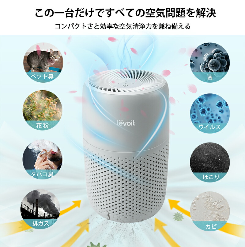 楽天市場】Levoit レボイト 空気清浄機 12畳 Core Mini 小型 卓上