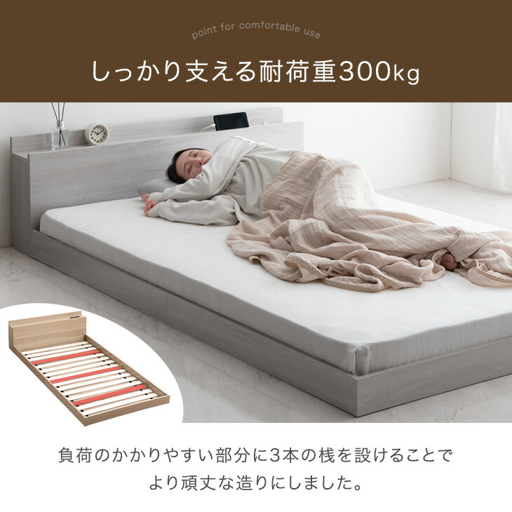 楽天市場】ローベッド マットレス付き 極厚22cm ポケットコイル 宮付き