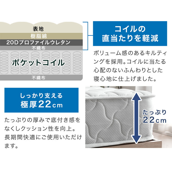 楽天市場】3ゾーン構造 トリプルエッジサポート ポケットコイル