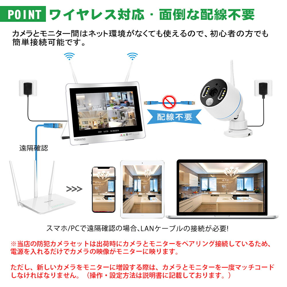 楽天市場】☆限定12％OFFクーポン！☆YESKAMO ワイヤレス 防犯カメラ 1