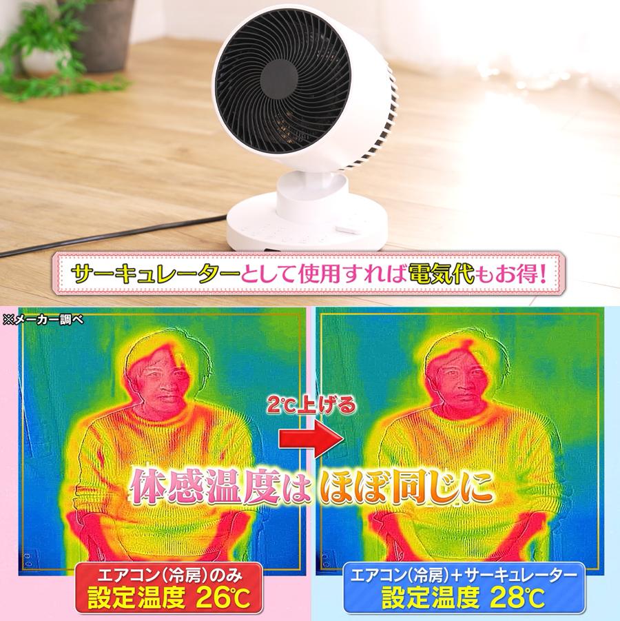 楽天市場】衣類乾燥機能付 サーキュレーター ヒート&クール ／ HC
