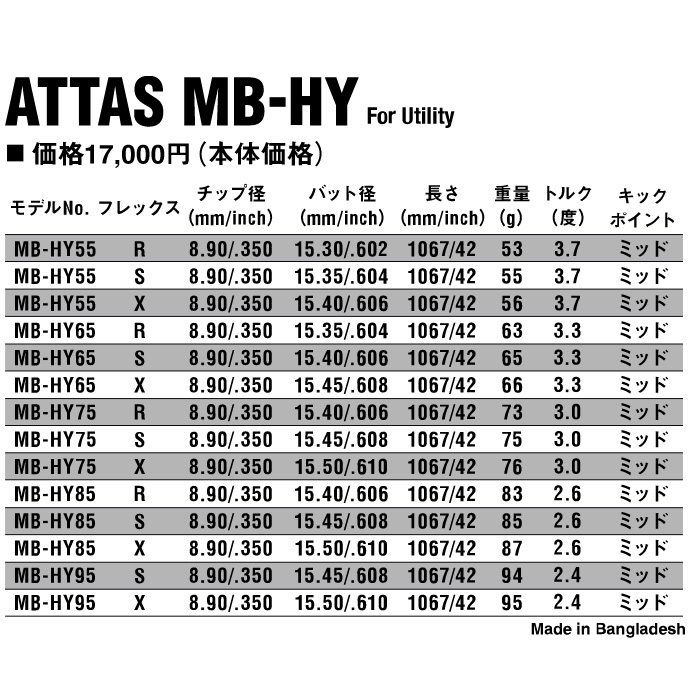 楽天市場】USTマミヤ ATTAS MB HY アッタス MB HY ユーティリティ用