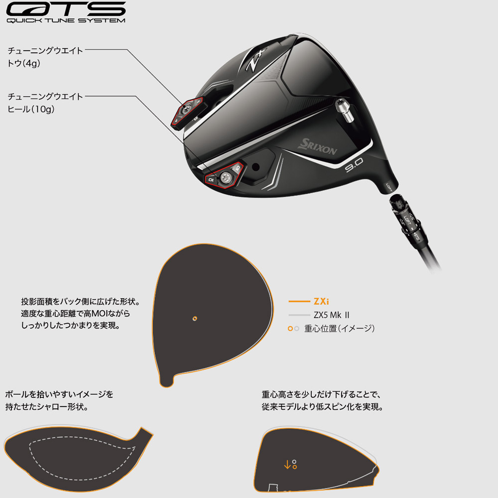 楽天市場】スリクソン メーカーカスタム品 ZXiドライバー ディアマナBB